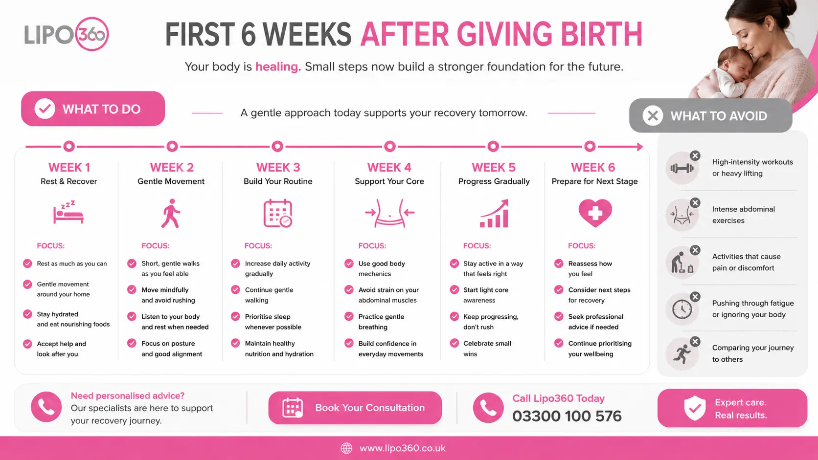 What to Do (and Avoid) in the First 6 Weeks After Giving Birth To Avoid Diastasis Recti 1 First 6 Weeks After Giving Birth To Avoid Diastasis Recti Llanelli